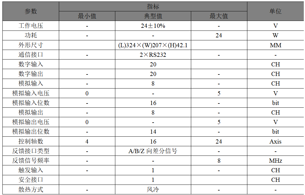 6.多轴步进与直线电机混合控制系统 参数